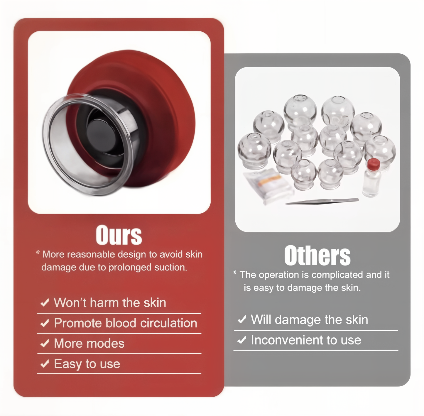 Cuppro Lite™ - Electric Cupping Massager