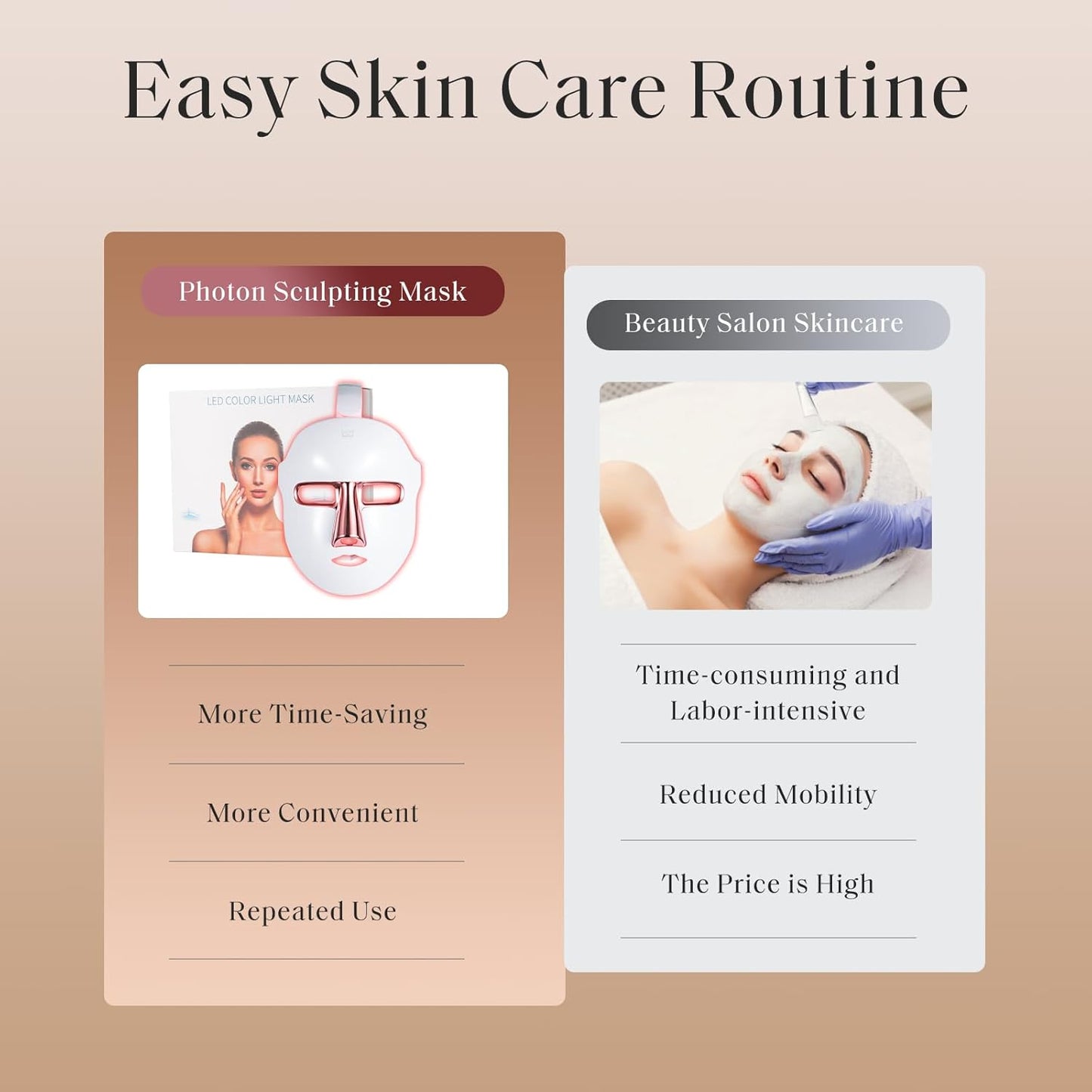 DermaLight⢠- 7-Color LED Facial Mask