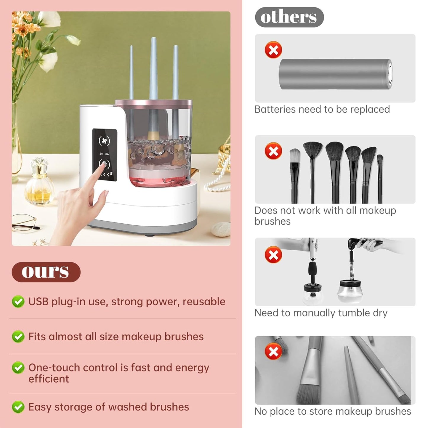 GlamSpin™ - Electric Makeup Brush Cleaner