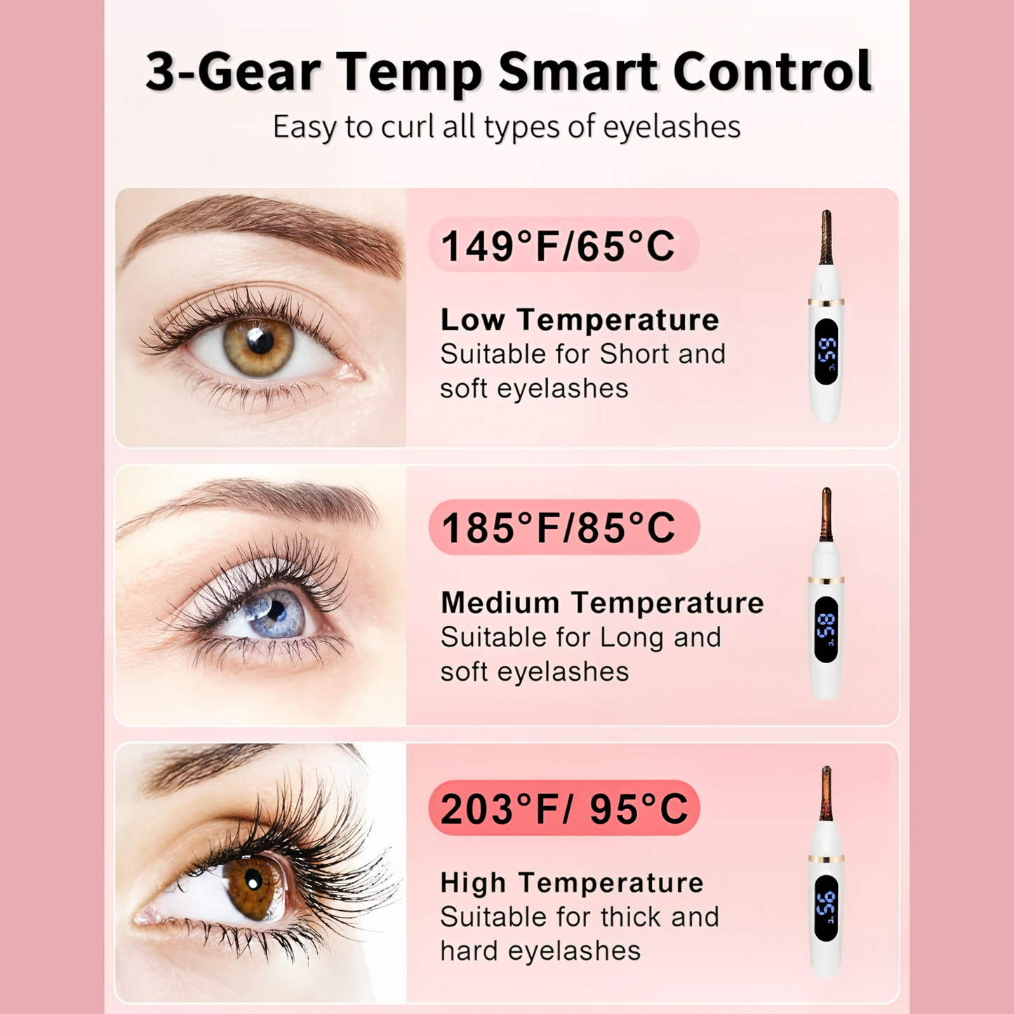 LashHeat™ - Electric Heated Eyelash Curler