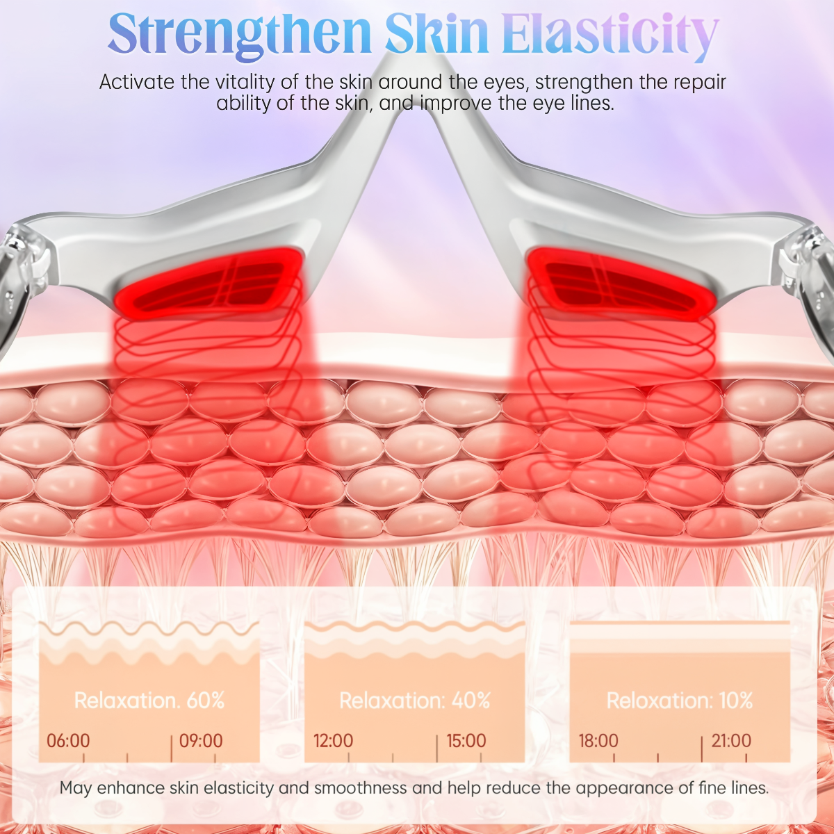EyeLift™ - EMS Eye Massager