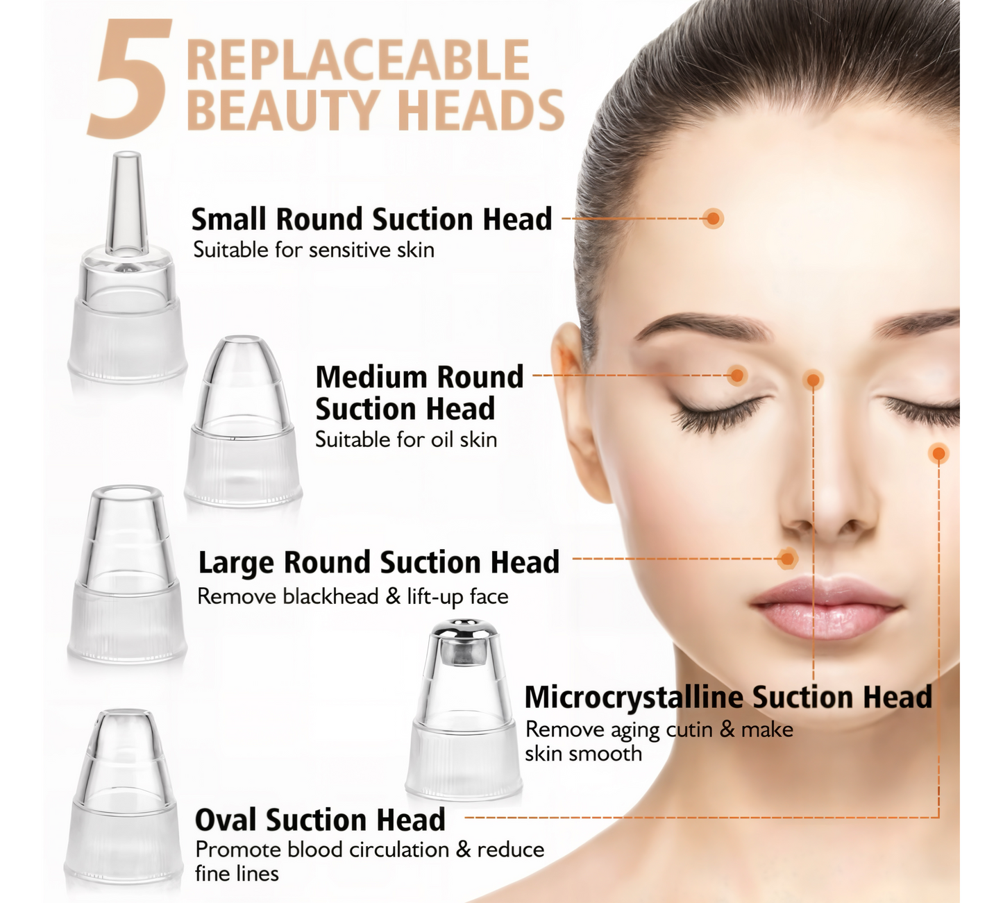 PoreVac ProM™- Rechargeable Pore Vacuum Cleanser