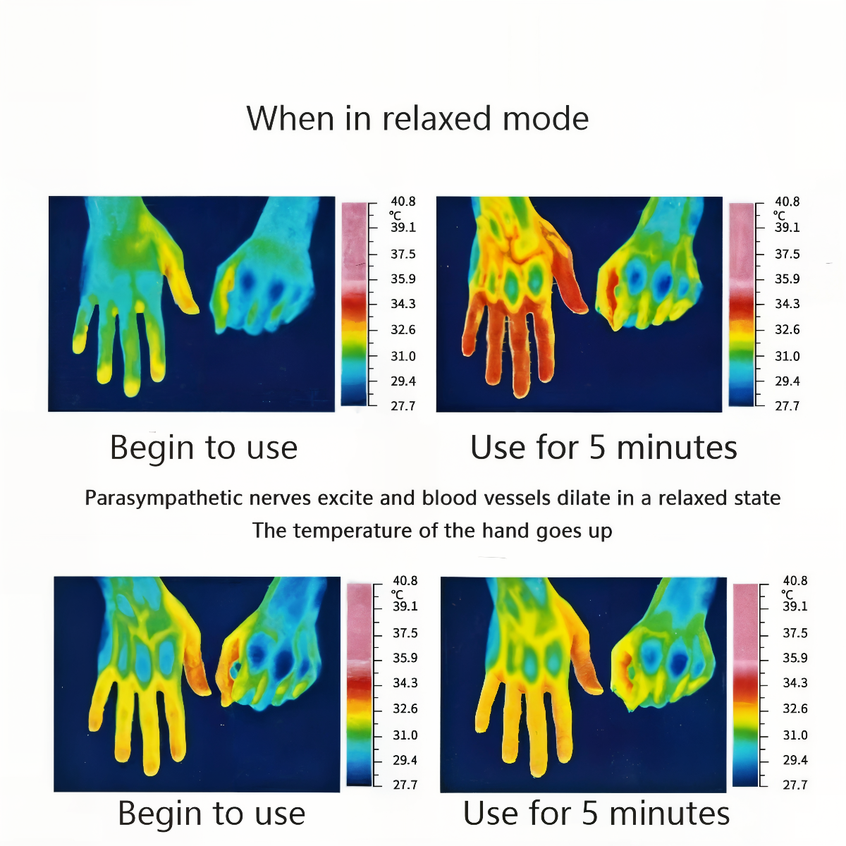 DreamEase™ - Smart Sleep Aid Device