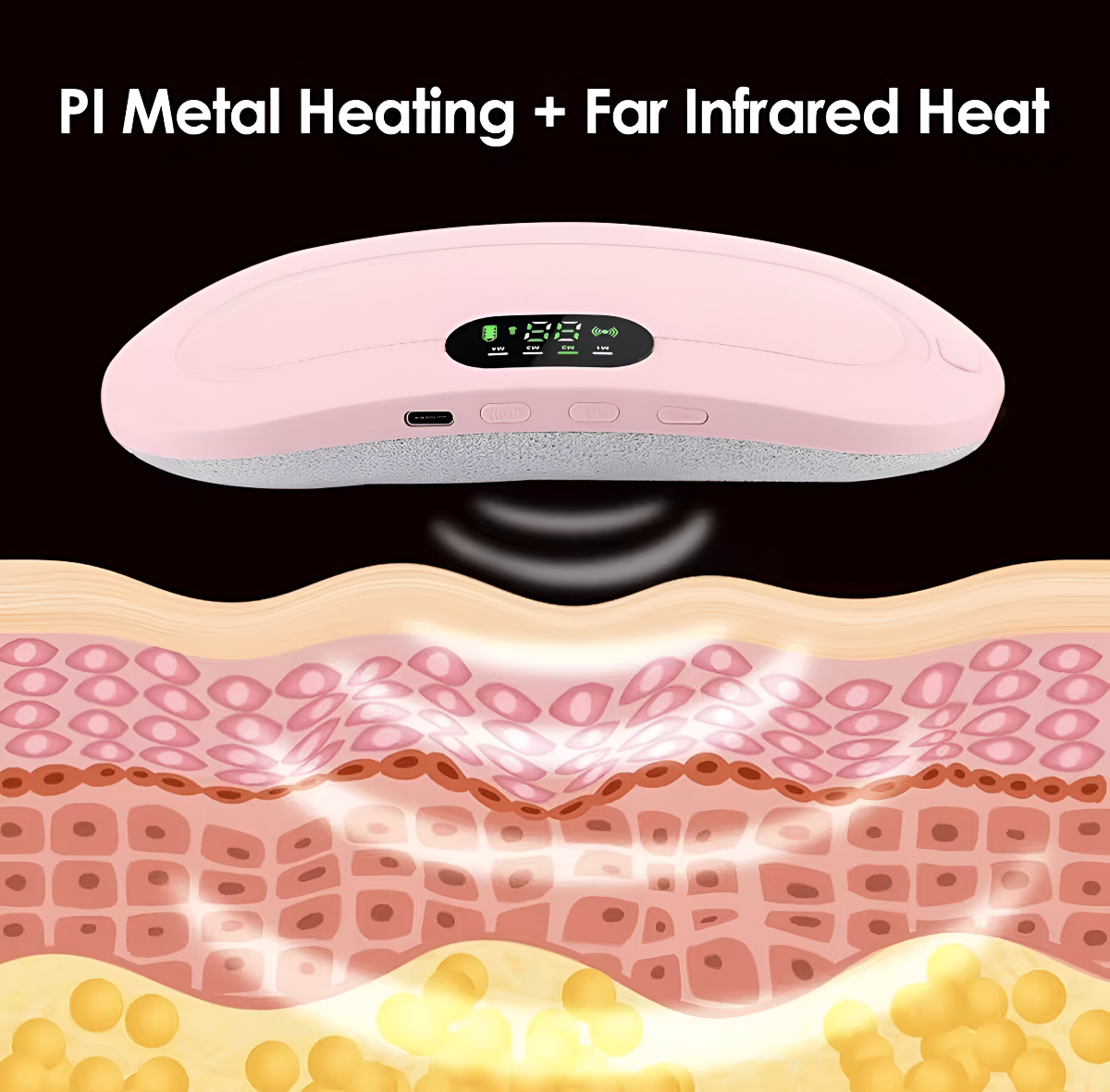 CrampEase™ - Menstrual Heating & Vibration Belt