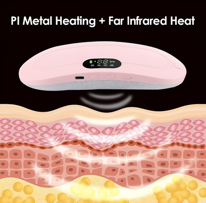 CrampEase™ - Menstrual Heating & Vibration Belt