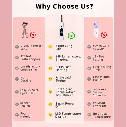 LashHeat™ - Electric Heated Eyelash Curler