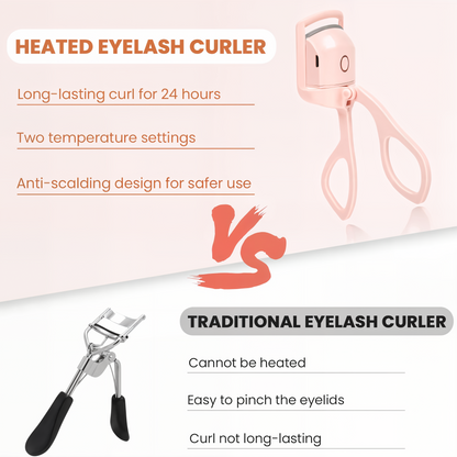 CurlEase™ - Heated Eyelash Curler