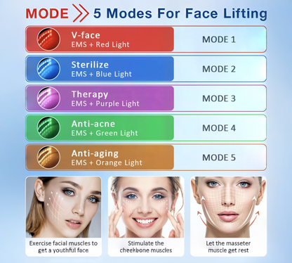 VGloW™ - EMS Compact Lifting V-Face Massager