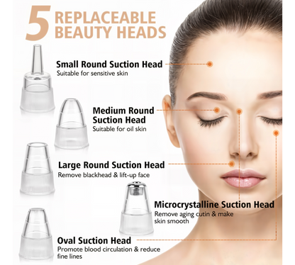 PoreVac ProM™- Rechargeable Pore Vacuum Cleanser