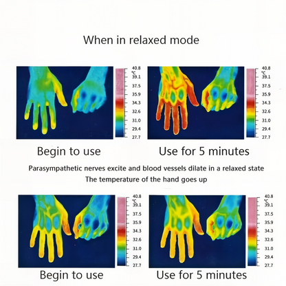 DreamEase™ - Smart Sleep Aid Device