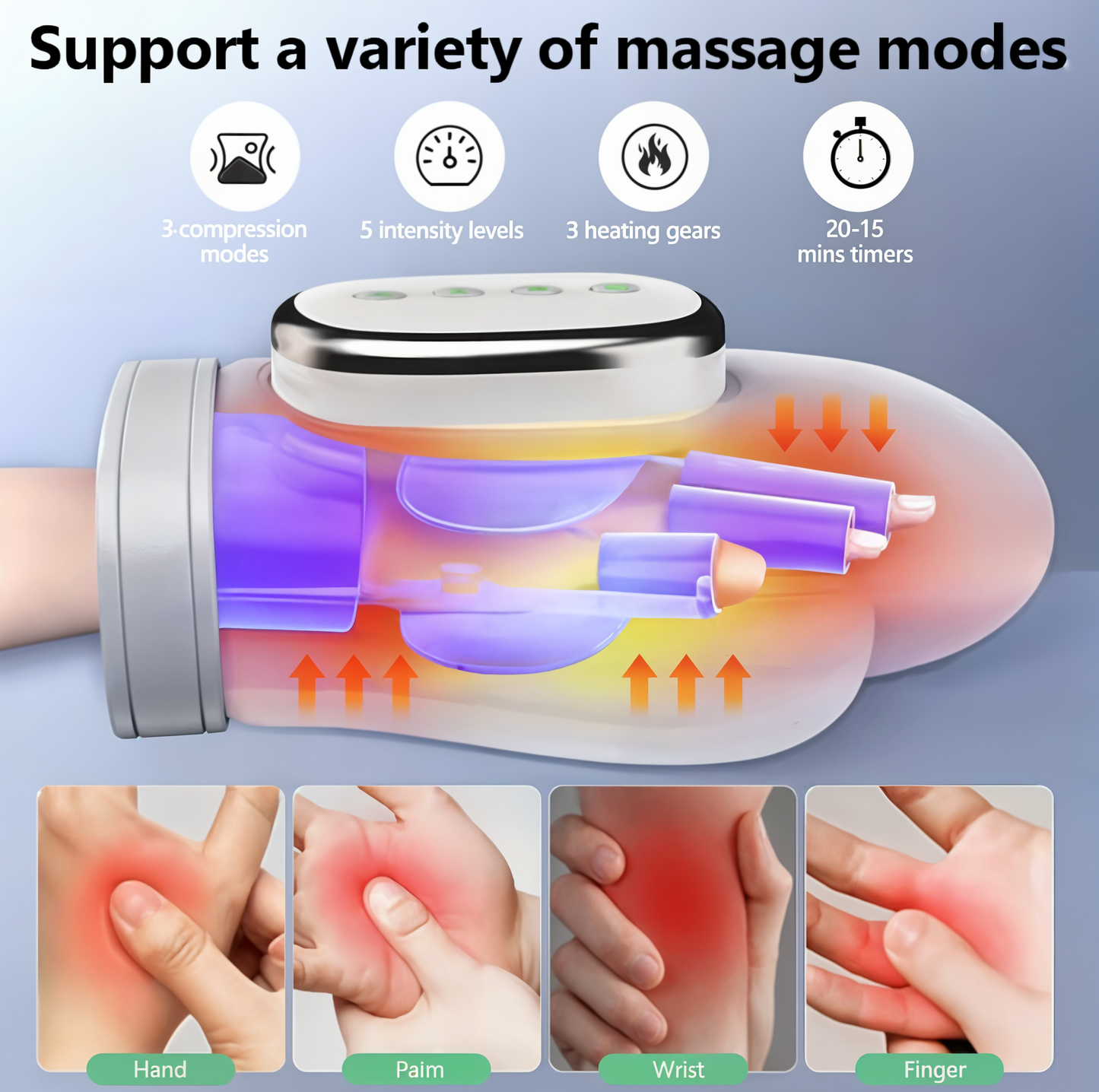 PulseRelief™ Hand & Wrist Massager